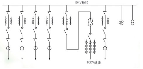 高大連低壓開關柜柜體生產