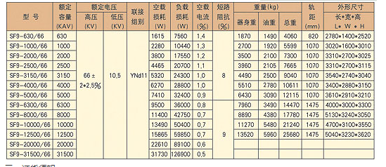 成套高沈陽(yáng)低壓開關(guān)柜廠家